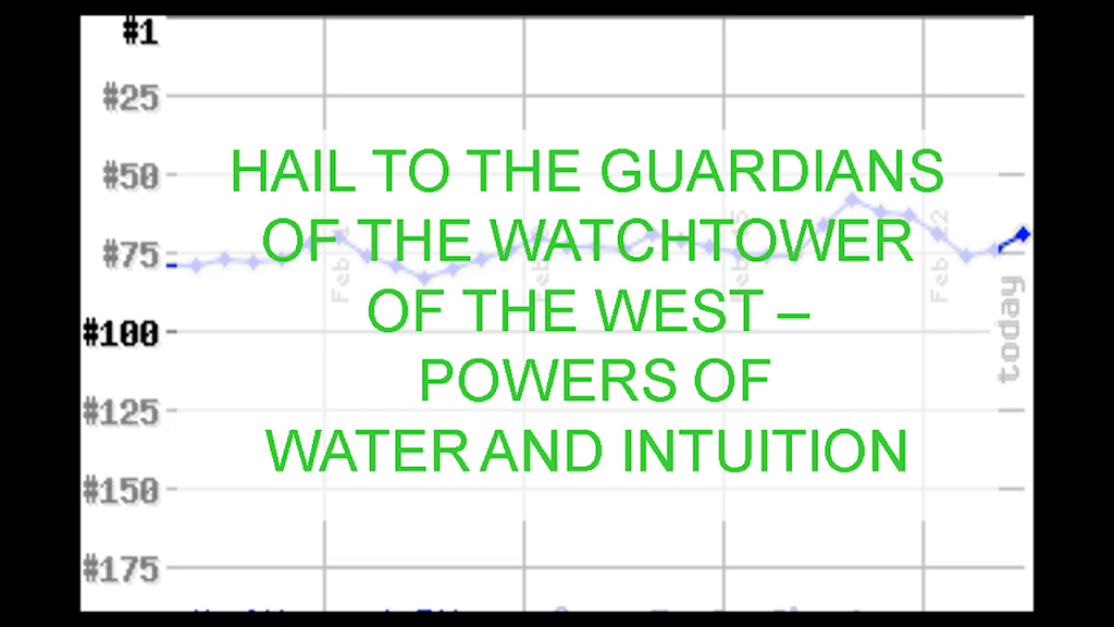 "Hail to the guardians of the watchtower of the West, powers of air and invention" overlaid on a chart