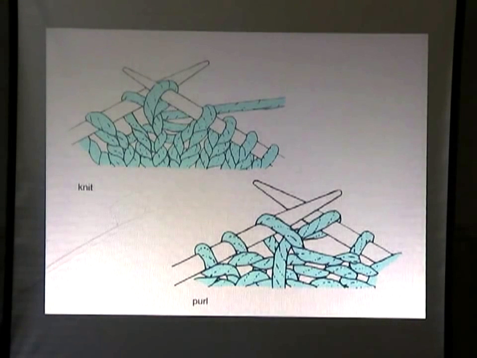 Illustration of some cloth and knitting needles and  showing the difference between knit and purl stitches