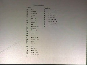 A chart showing the basic Morse code patterns for A to Z and 0 to 9