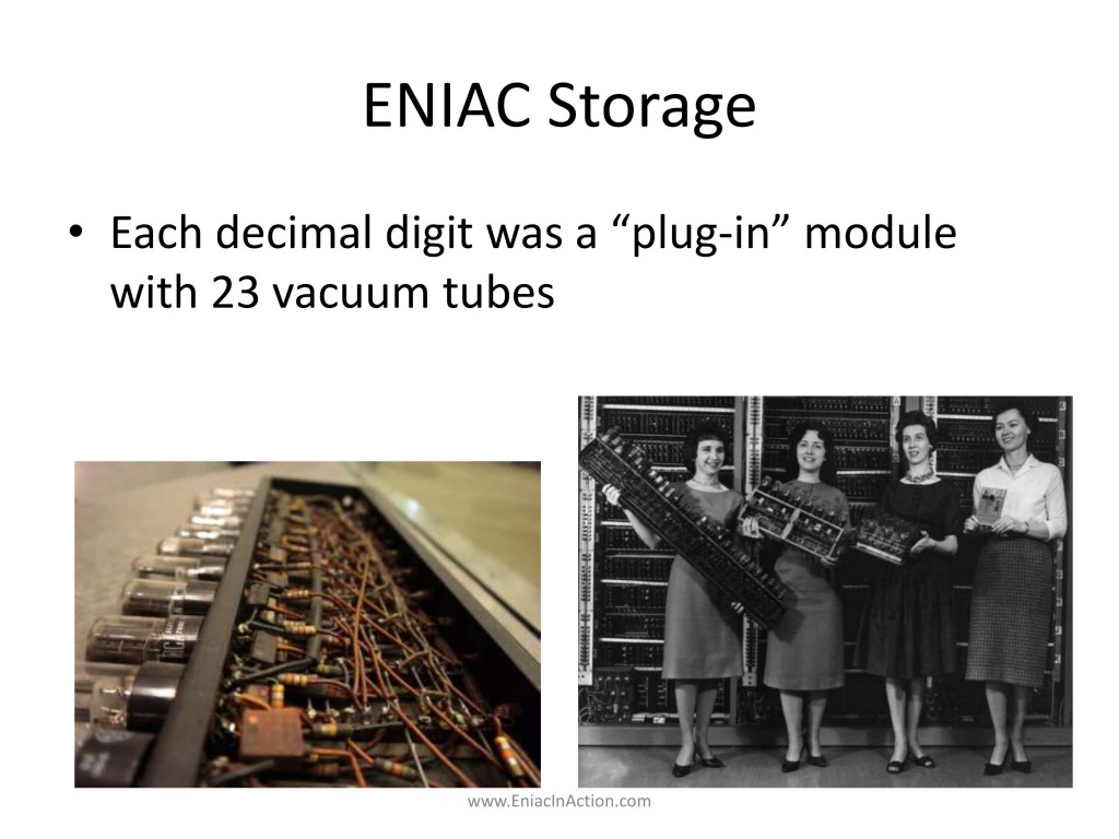 Two photos:a close-up of the electronics for a column of vaccum tubes; four women side by side, holding smaller and smaller generations of electronics