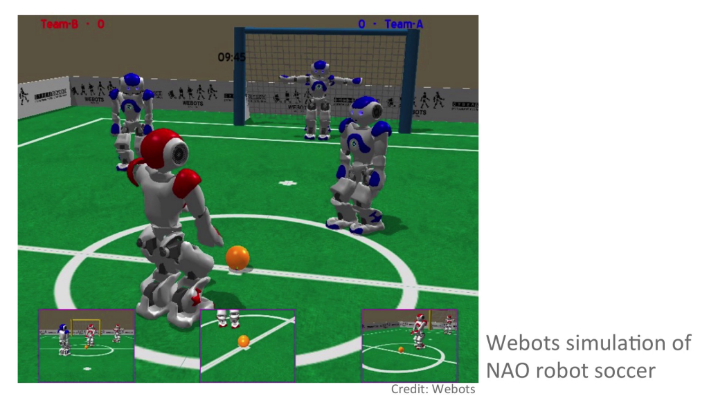 Screenshot of a robot simulator showing several robots playing what looks like soccer