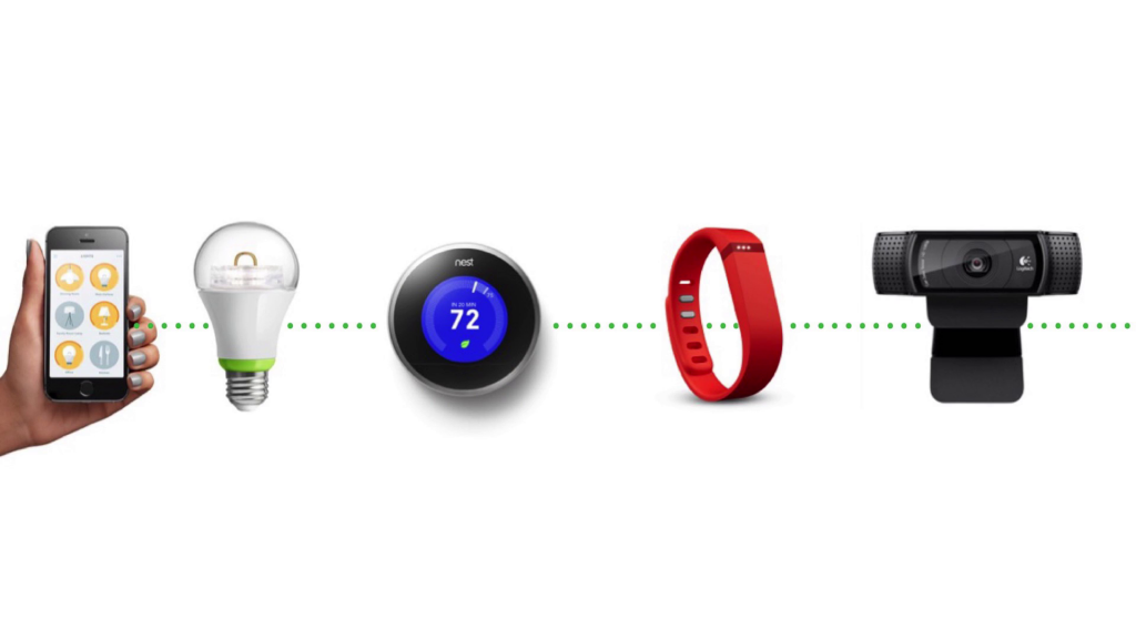 A hand holding an iphone followed by several internet connected devices in a row: a smart light bulb, Nest thermostate, fitness band, and web cam