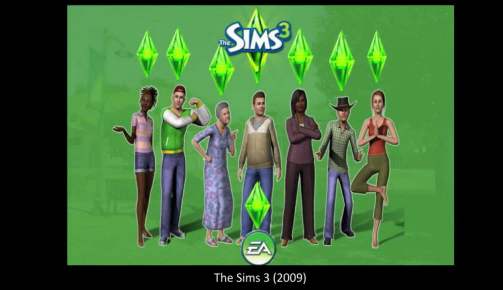 Several characters from the Sims video game standing side by side