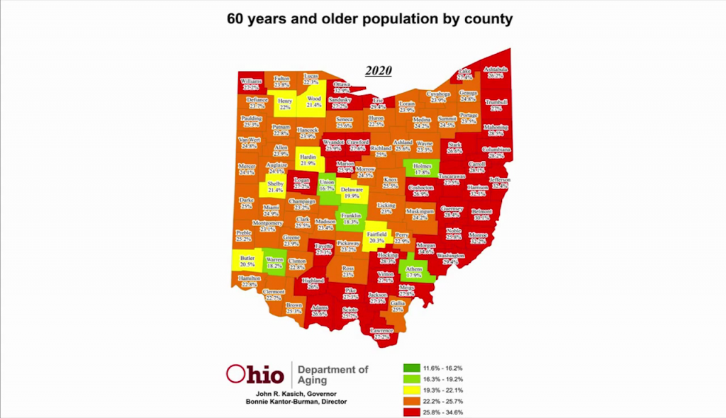 The same map again, showing projected data for the year 2020; it is almost completely orange or red, indicating populations 23-35% over the age of 60