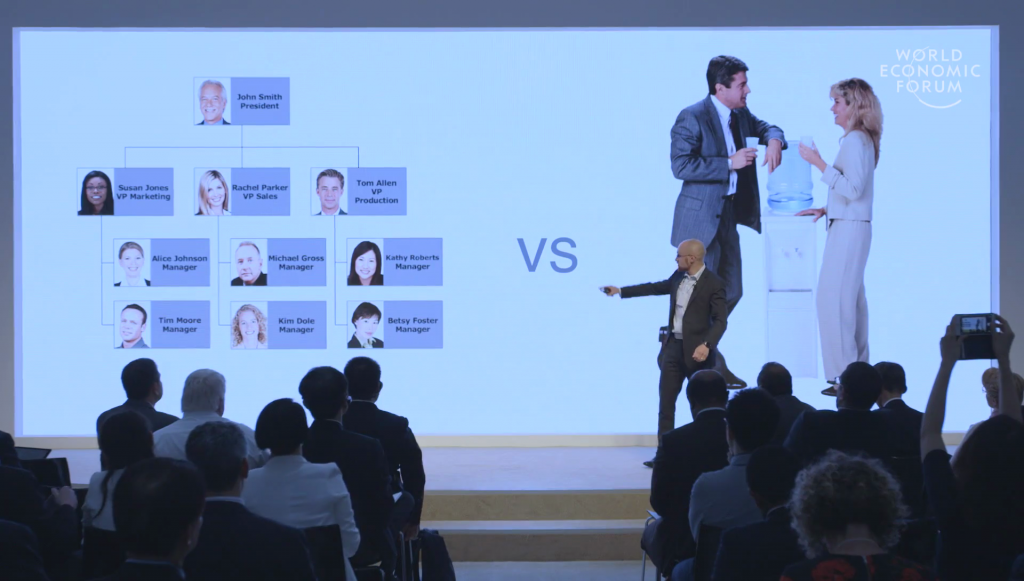 Slide depicts a company organization chart on the left, and two people chatting at a water cooler on the right