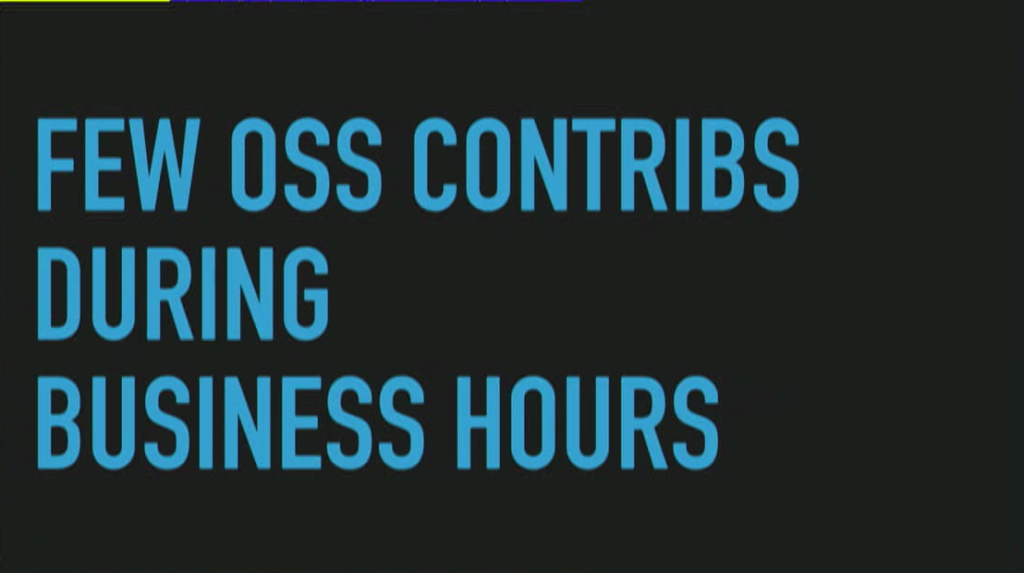 Few OSS Contribs During Business Hours