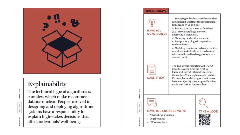 The spread layout of a blindspot card