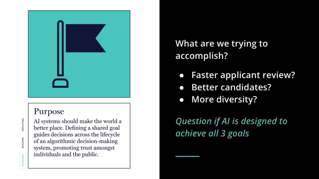 The Purpose card, with text "AI systems should make the world a better place. Defining a shared goal guides decisions across the lifecycle of an algorithmic decision-making system, promoting trust amongst individuals and the public."