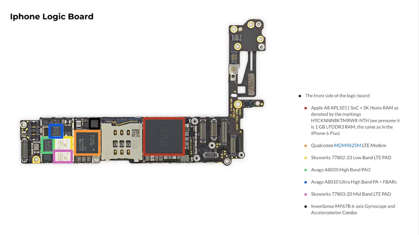 Photo of an iPhone logic board, with various chips identified.