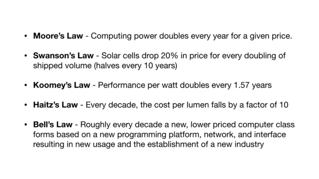 Listing of Moore's Law, Swanson's Law, Koomey's Law, Haitz's Law, and Bell's Law