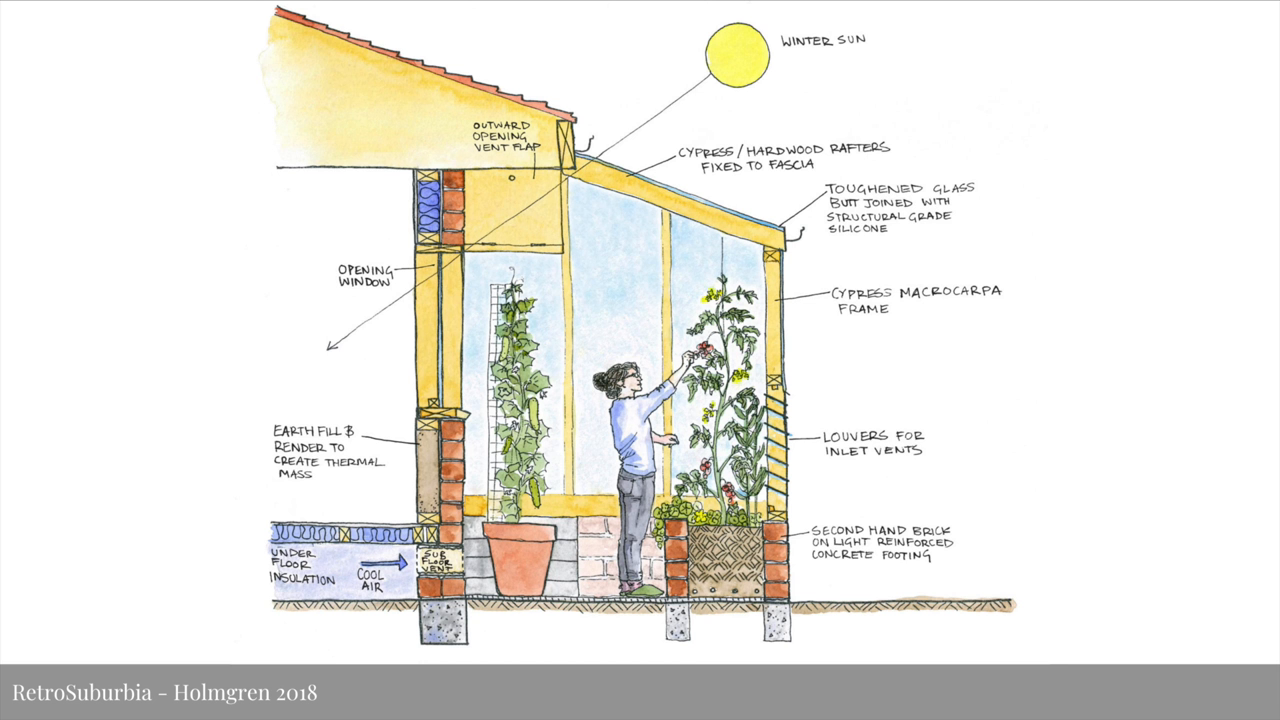 Solarpunk : A Grand Dress Rehearsal - Jay Springett