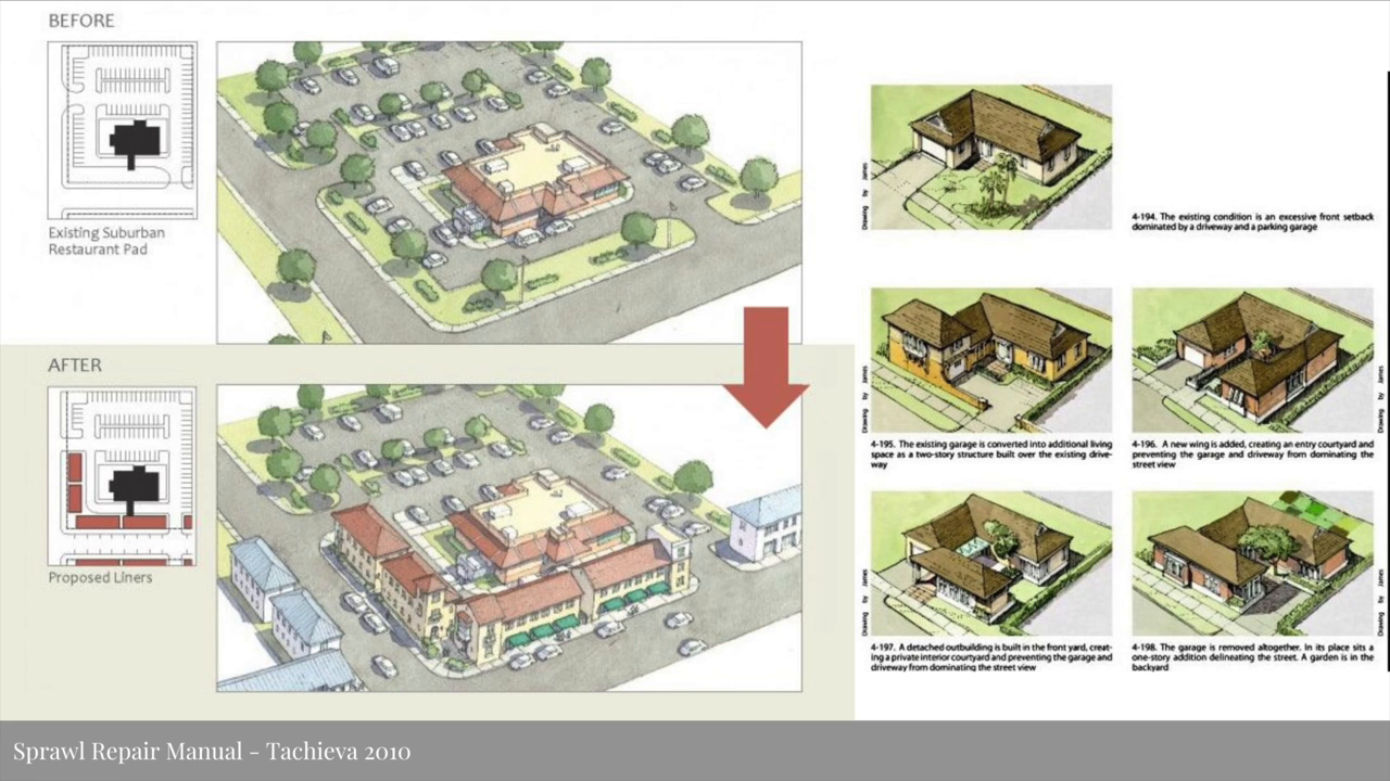 How To Build A Solarpunk City 