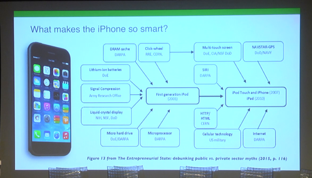 Beneath a heading of "What makes the iPhone so smart?" a flowchart-style diagram showing man of its component parts associated with various government programs that originated that piece of technology.
