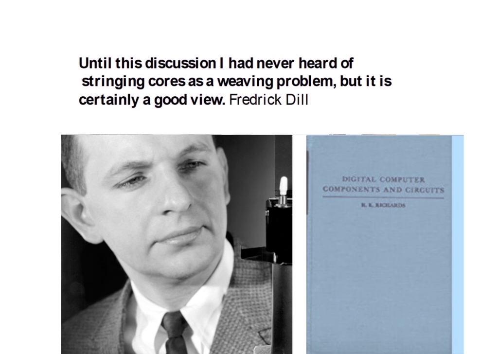 Until this discussion I had never heard of stringing cores as a weaving problem, but it is certainly a good view. —Frederick Dill