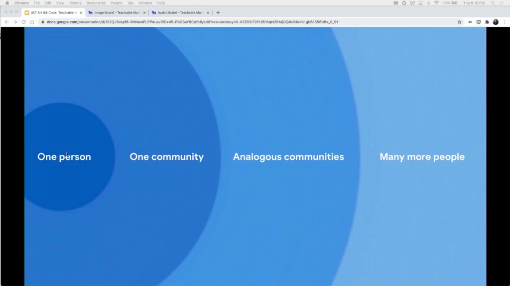 An animation beginning with "one person" in a circle and progressively larger circles containing it labeled "one community," "analogous communities," and finally "many more people."